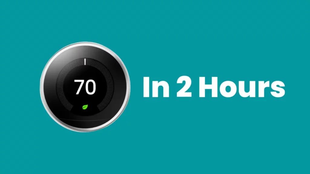 Why Nest displays in 2 hours