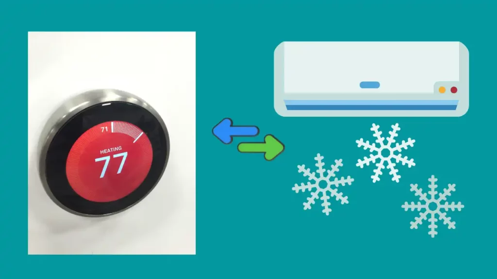 Brug en Nest-termostat med et klimaanlæg